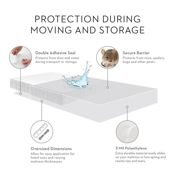 Queen Sealable Mattress Bag