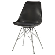 Silla de comedor Juniper de polipropileno negra (juego de 2)