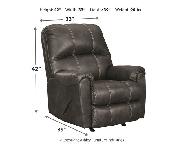 Kincord Upholstery Package