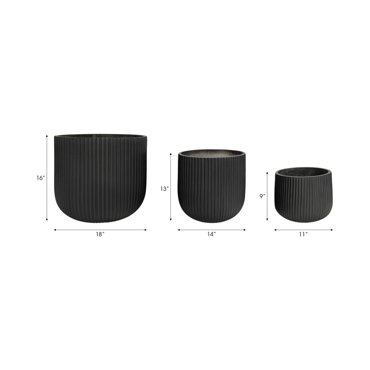 S/3 11/14/18" Ribbed Resin Planters, Black