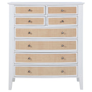 Cómoda Bexhill de 8 cajones blanca