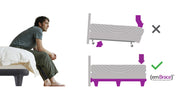 Sistema de soporte de cama envolvente emBrace 360