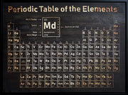 ''Vintage Luxe Periodic Table'' Hand-painted Wrapped Canvas