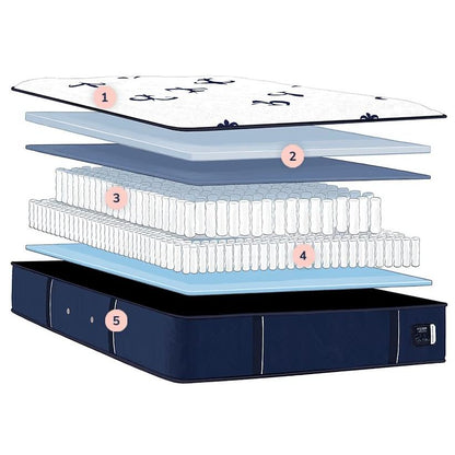  Stearns & Foster Studio Medium Tight Top Mattress (Twin) IMAGE 2