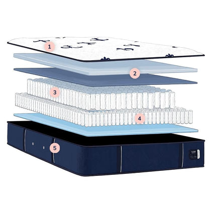  Stearns & Foster Studio Medium Euro Pillowtop Mattress (Twin) IMAGE 2