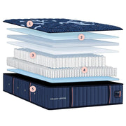  Stearns & Foster Estate Ultra Firm Tight Top Mattress (Queen) IMAGE 1