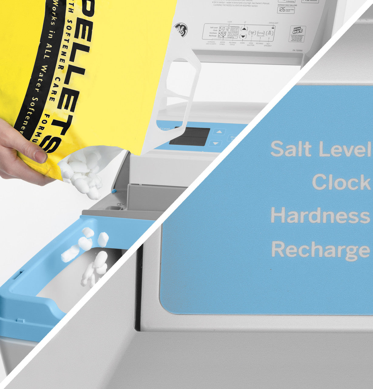 40000 Grain Water Softener GXSHC40N