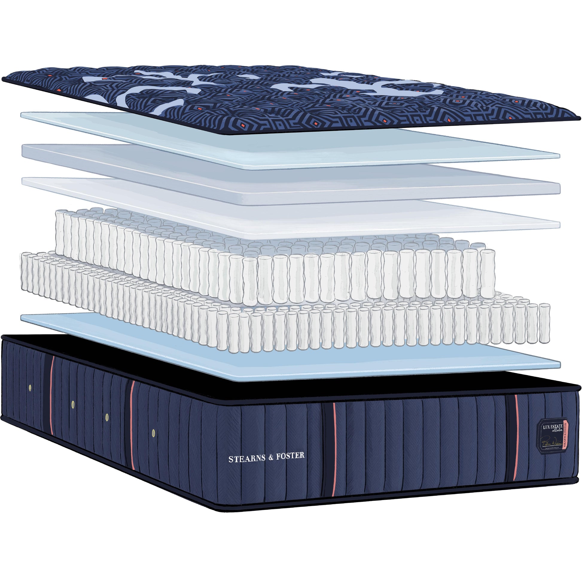  Stearns & Foster Lux Estate Ultra Firm Tight Top Mattress (Twin XL) IMAGE 3