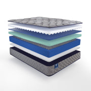  Sealy Opal House Firm Tight Top Mattress (Full) IMAGE 3