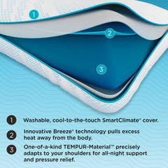  Tempur-Pedic Tempur-Pedic Breeze ProHi 2.0 Pillow (Queen) IMAGE 4