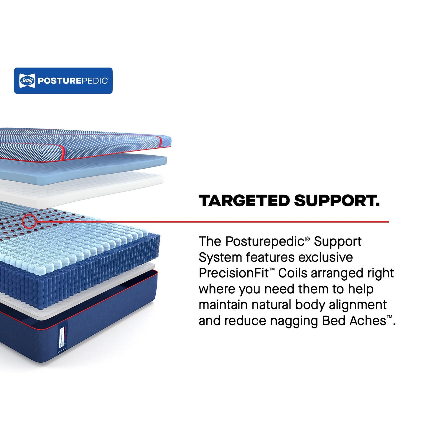  Sealy Albany II Medium Mattress (Split California King) IMAGE 13