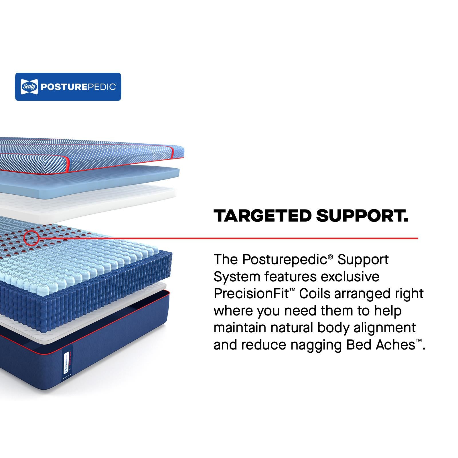  Sealy Albany II Medium Mattress (Split California King) IMAGE 13