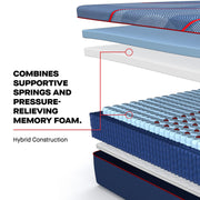  Sealy Albany II Medium Mattress (Split California King) IMAGE 8