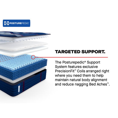  Sealy Albany II Tight Top Firm Mattress (Split California King) IMAGE 12