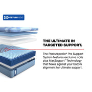  Sealy Dupont II Medium Mattress (Split California King) IMAGE 13