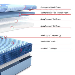  Sealy Dupont II Medium Mattress (Split California King) IMAGE 3