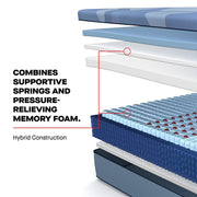  Sealy Dupont II Medium Mattress (Split California King) IMAGE 8