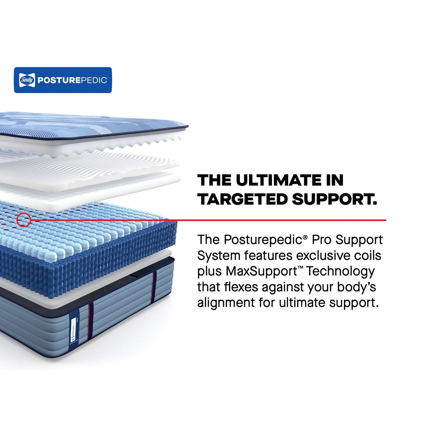  Sealy Dupont II Tight Top Medium Mattress (Split California King) IMAGE 12