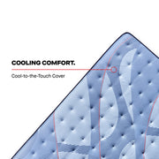  Sealy Dupont II Tight Top Medium Mattress (Split California King) IMAGE 7