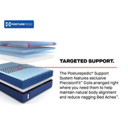  Sealy High Point II Firm Mattress (Split California King) IMAGE 13
