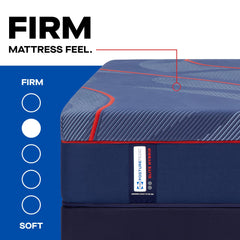  Sealy High Point II Firm Mattress (Split California King) IMAGE 2