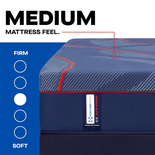  Sealy High Point II Medium Mattress (Split California King) IMAGE 2