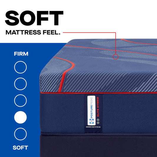  Sealy High Point II Soft Mattress (Queen) IMAGE 2