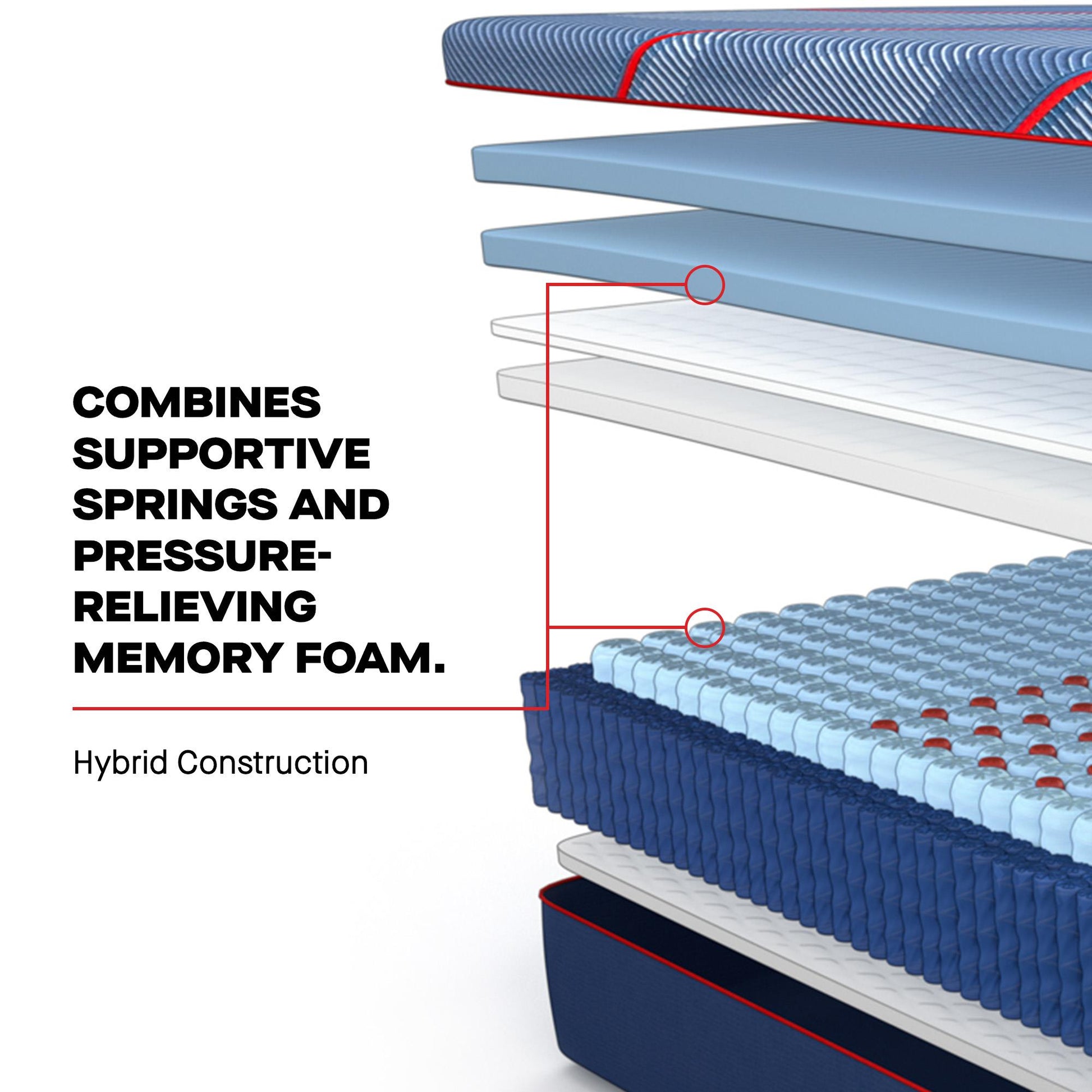  Sealy High Point II Soft Mattress (Queen) IMAGE 8