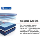  Sealy High Point II Soft Mattress (Twin XL) IMAGE 13