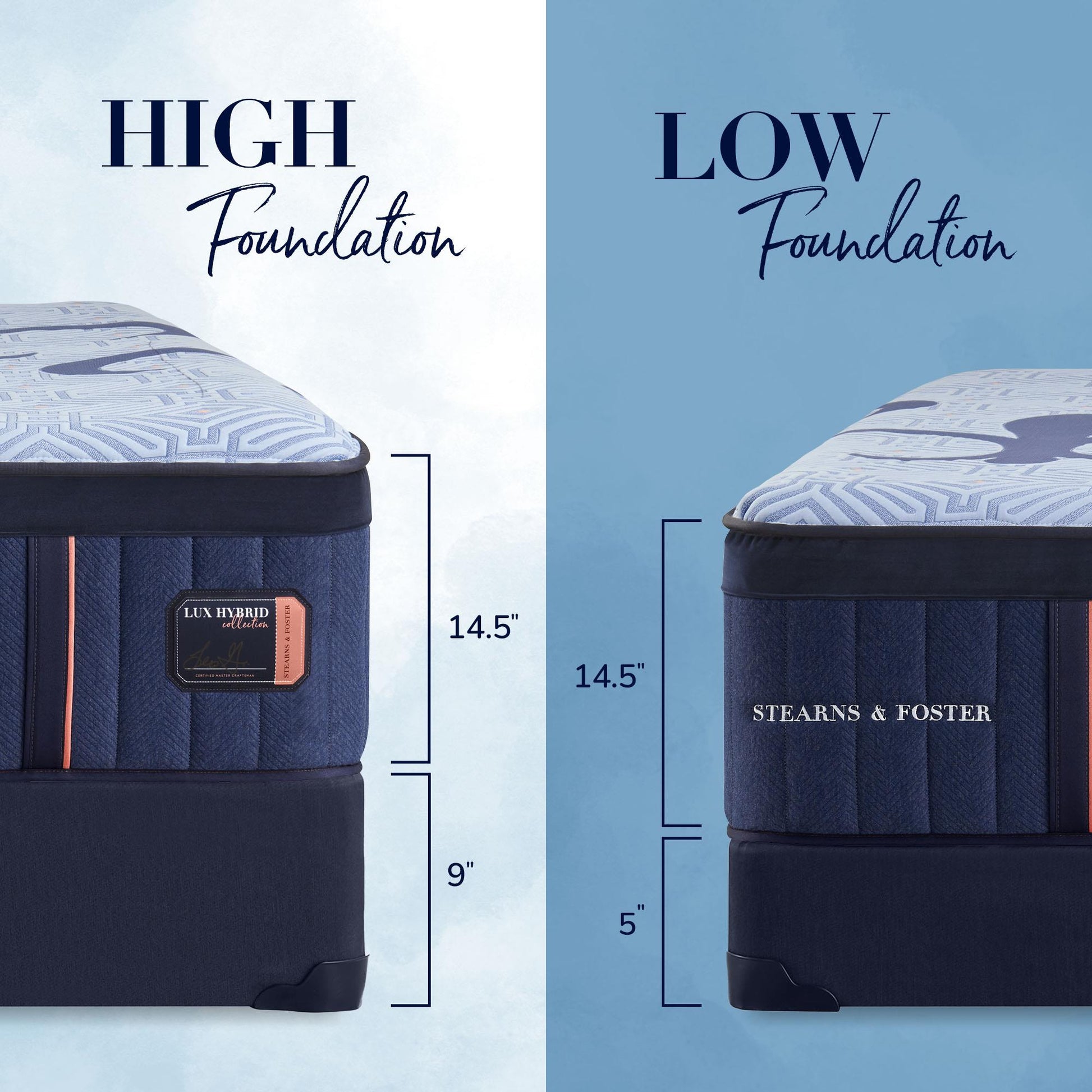  Stearns & Foster Lux Hybrid Elite Firm Mattress (King) IMAGE 6