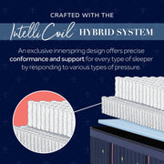  Stearns & Foster Lux Hybrid Elite Firm Mattress (King) IMAGE 8