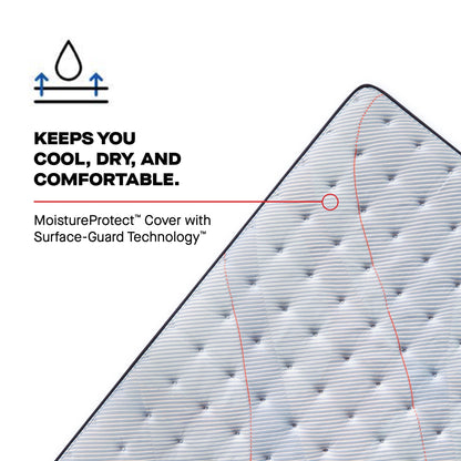  Sealy Medina II Tight Top Medium Mattress (California King) IMAGE 7