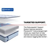  Sealy Medina II Tight Top Medium Mattress (Full) IMAGE 12