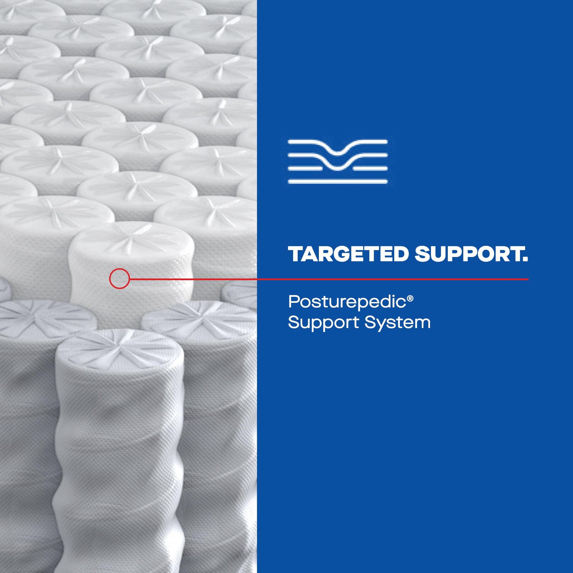  Sealy Medina II Tight Top Medium Mattress (Full) IMAGE 5