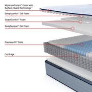  Sealy Medina II Tight Top Medium Mattress (Split California King) IMAGE 3