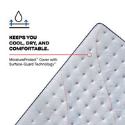  Sealy Medina II Tight Top Soft Mattress (California King) IMAGE 7
