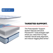  Sealy Medina II Tight Top Soft Mattress (Full) IMAGE 12