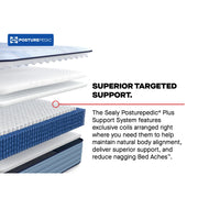  Sealy Paterson II Tight Top Ultra Firm Mattress (Split California King) IMAGE 12
