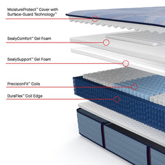  Sealy Paterson II Tight Top Ultra Firm Mattress (Twin) IMAGE 3