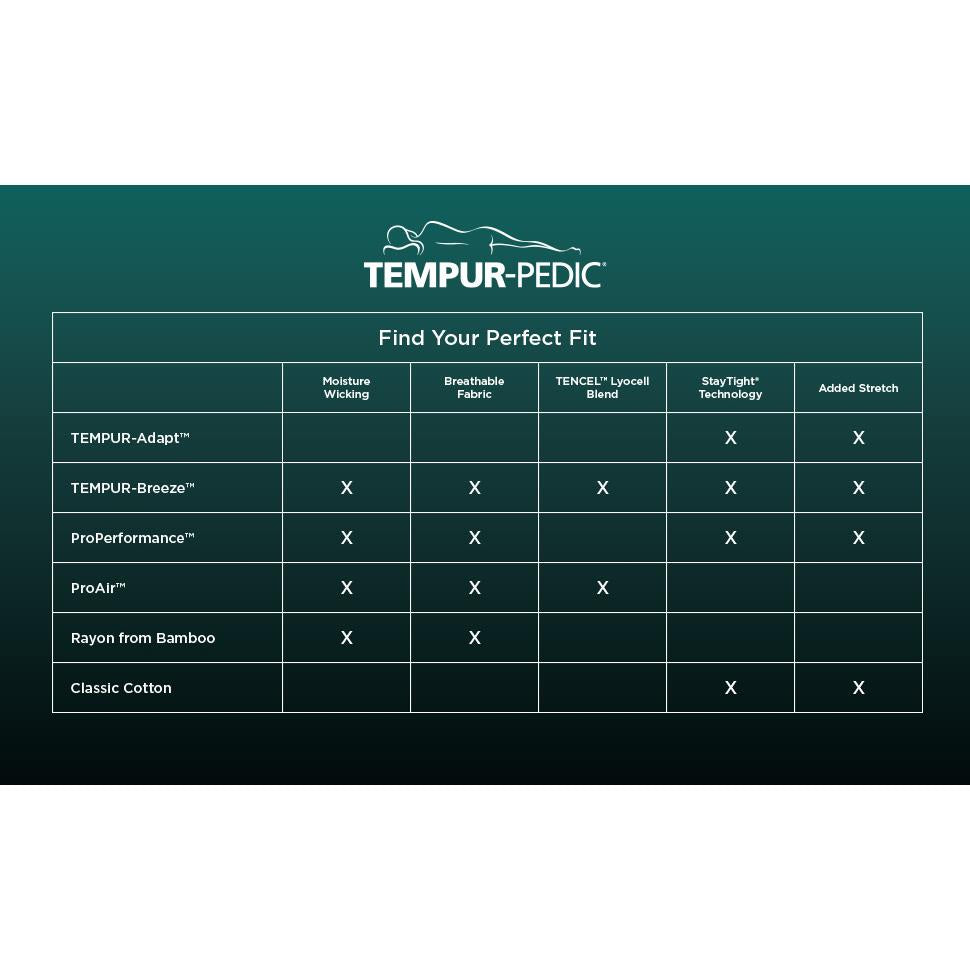  Tempur-Pedic TEMPUR-Adapt Luxe Egyptian Cotton Sheets - Graphite (Split California King) IMAGE 11