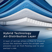  Tempur-Pedic TEMPUR-Ergo® ProSmart® Air Base (Queen) IMAGE 6