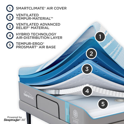  Tempur-Pedic TEMPUR-Ergo® ProSmart® Air Base (Queen) IMAGE 7