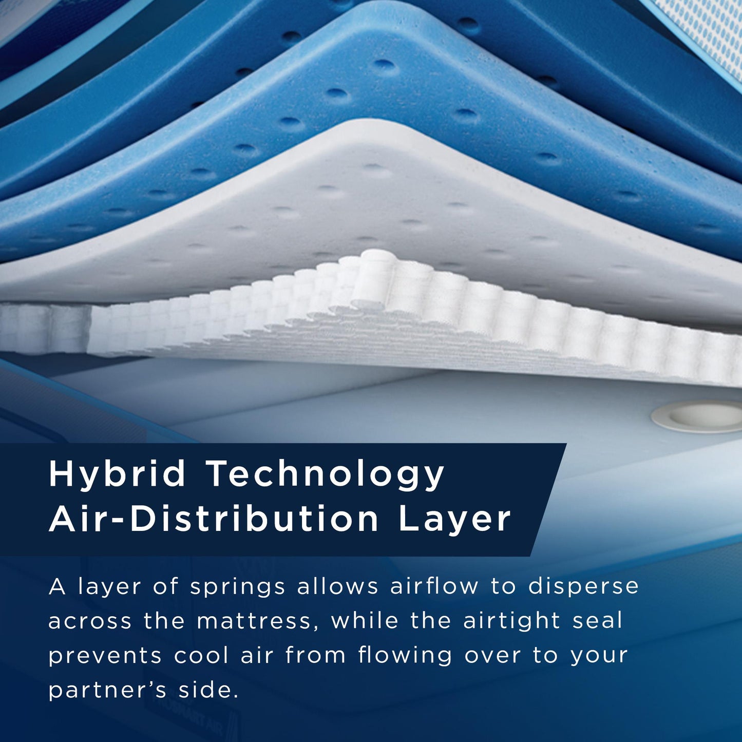  Tempur-Pedic TEMPUR-Ergo® ProSmart® Air Base (Split CalifornIa King) IMAGE 6