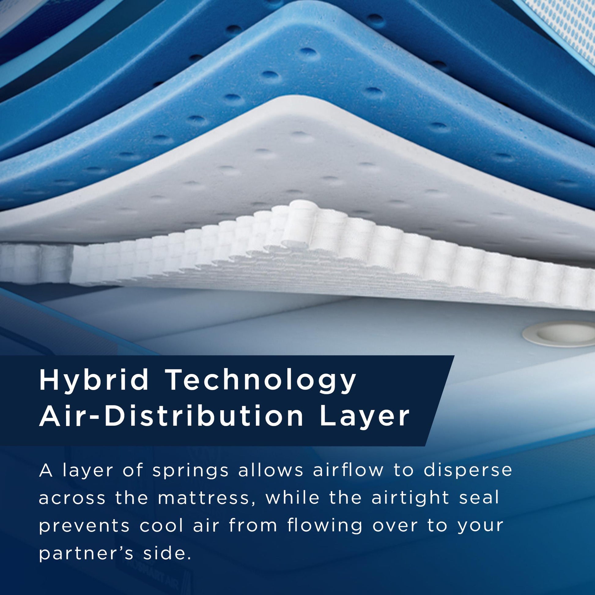  Tempur-Pedic TEMPUR-Ergo® ProSmart® Air Base (Split CalifornIa King) IMAGE 6