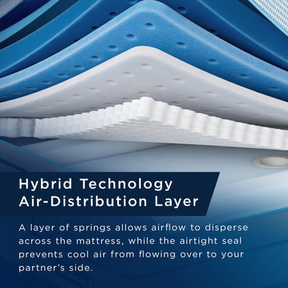  Tempur-Pedic TEMPUR-Ergo® ProSmart® Air Base (Twin XL) IMAGE 6