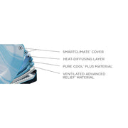  Tempur-Pedic Tempur-LuxeBreeze® Firm Mattress (Split Head King) IMAGE 10