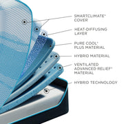  Tempur-Pedic Tempur-LuxeBreeze® Medium Hybrid Mattress (Split Head King) IMAGE 4