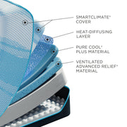  Tempur-Pedic Tempur-LuxeBreeze® Soft Mattress (Split Head King) IMAGE 4