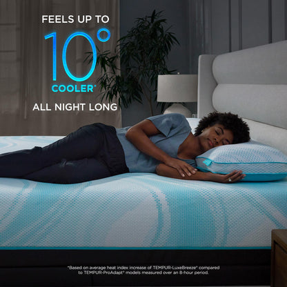  Tempur-Pedic Tempur-LuxeBreeze® Soft Mattress (Split Head King) IMAGE 9