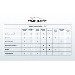  Tempur-Pedic Tempur-Pedic Breeze Pillowcase Set - Graphite (Queen) IMAGE 2